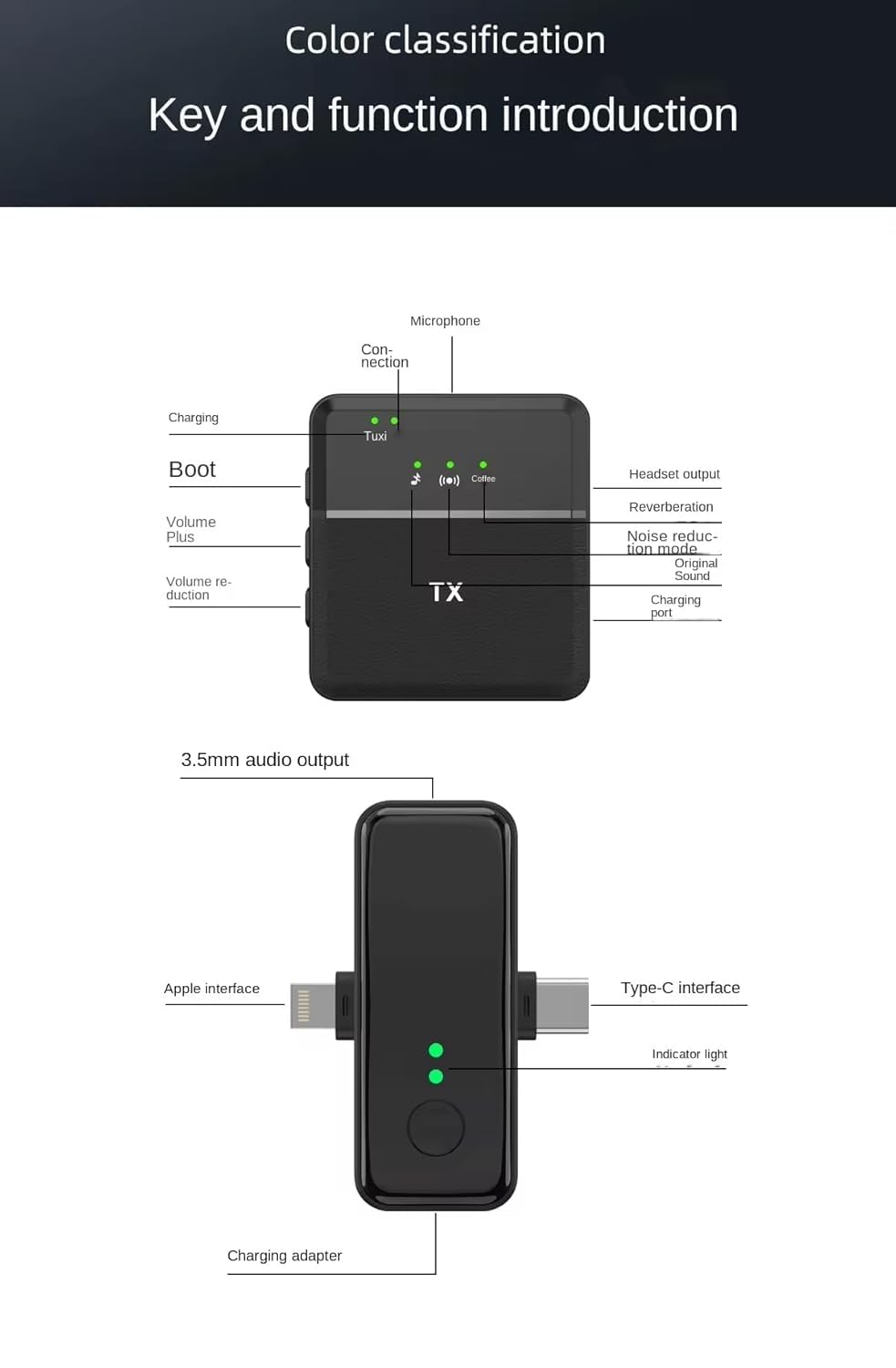 Sx31 Dual Wireless Mic 3 in 1 Multi-function Noise Reduction for Phone, Cameras DSLRs, Tablets, Laptops, Desktops, iPhones and Speakers Microphones (Black) - Image 6